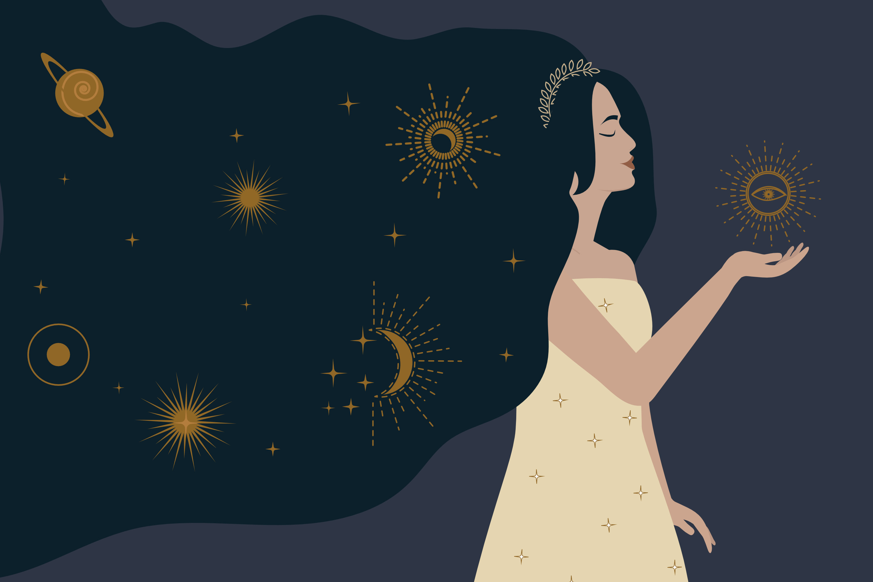 Eevan vuosihoroskooppi 2022: Mitä horoskooppi lupaa sinulle? | Eeva